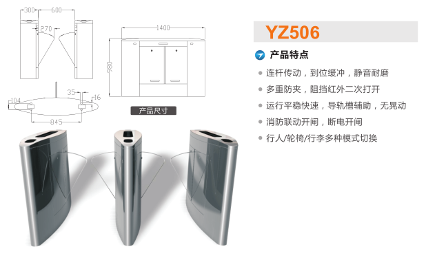 张家口万全区翼闸二号